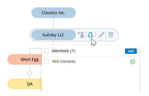 Screen capture of adding members to an organizational unit node with search