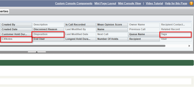 In the Voice Call Layout matrix at the top of the page, CXNotes, Disposition, and Tags are listed.