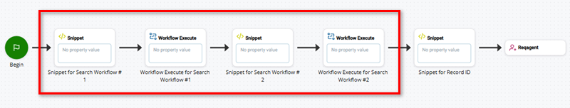 Two pairs of SNIPPET and WORKFLOW EXECUTE actions, one for Search workflow number 1, one for Search workflow number 2.