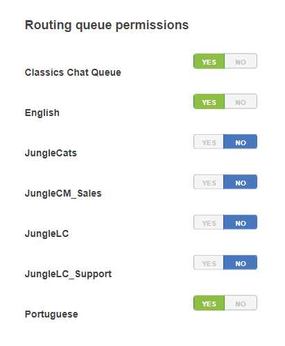 List of queues below the heading Routing queue permissions. Boxes for Yes and No are next to each queue.