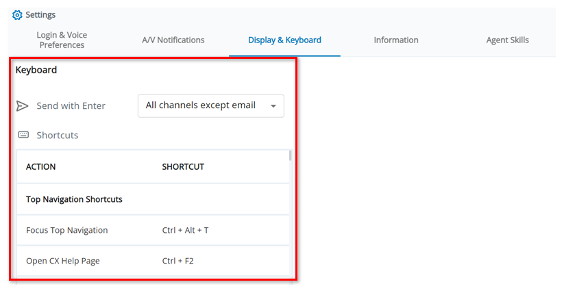 The Display and Keyboard tab in Settings. The Keyboard section is under the Panel Open in Browser setting.