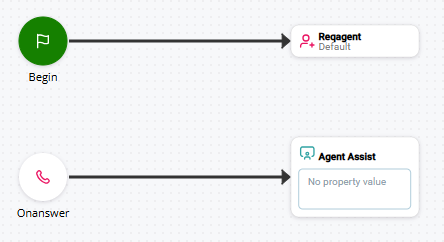 Image of a basic script for an agent assist integration.