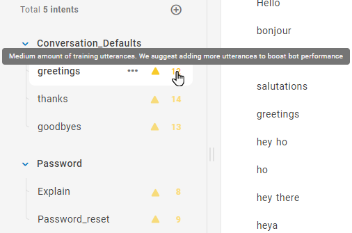 The list of intents with the number of intent examples in each one.