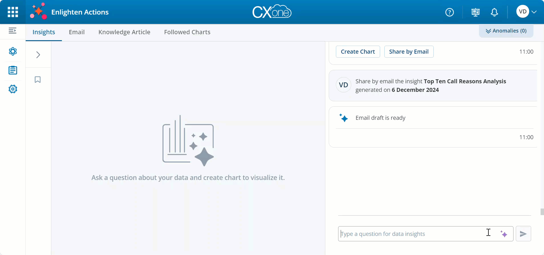 Image for Sharing insights through email