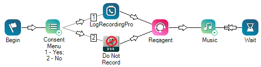 Screenshot of Studio script for recording consent (GDPR) with LogRecordingPro