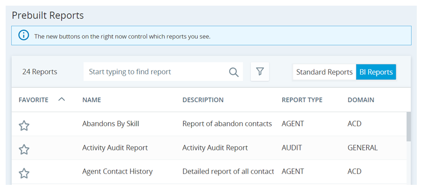 A table displaying a list of prebuilt reports, with the columns Favorite, Name, Description, Report Type, and Domain. The BI reports have a blue New icon next to them.