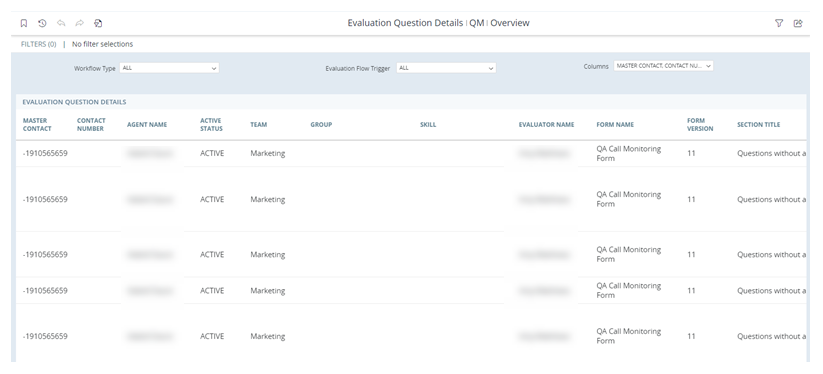 The Evaluation Question Details report: a table displaying evaluation data, specifically for questions, sorted by agent.