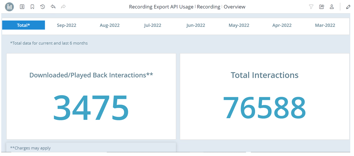 Image of Recording Export API Usage
