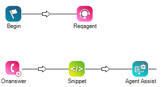A basic AAH script with a SNIPPET action before the AGENT ASSIST action.