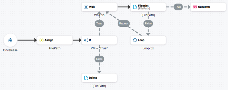 Image of a script that uses FILE EXIST.