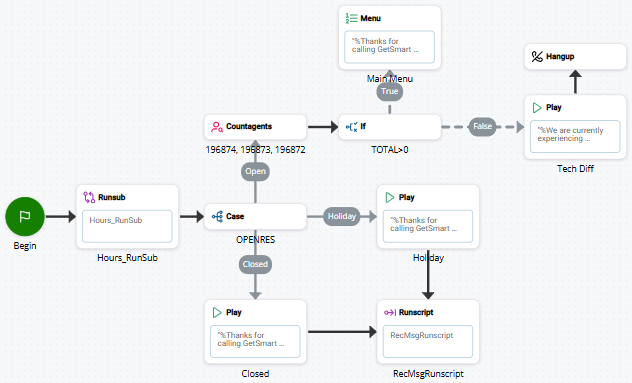 Image of a script that uses RUNSUB.