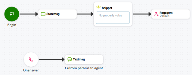 Image of a script that uses STOREMSG.