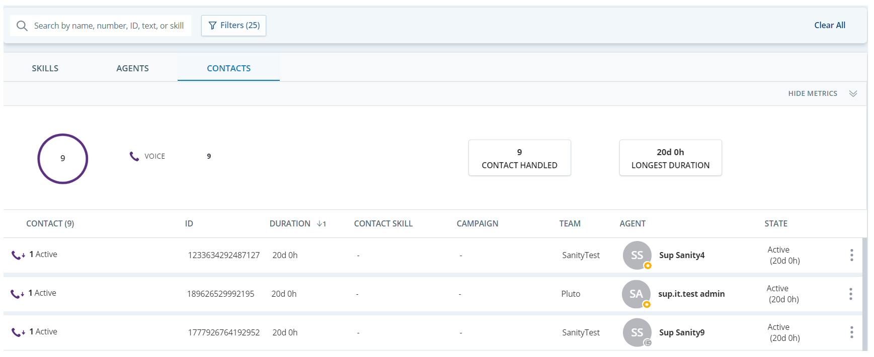 Image of Live Monitoring page showing data under the Contacts tab